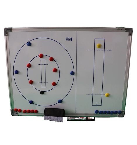 R66T Academy Cricket Coaching Board